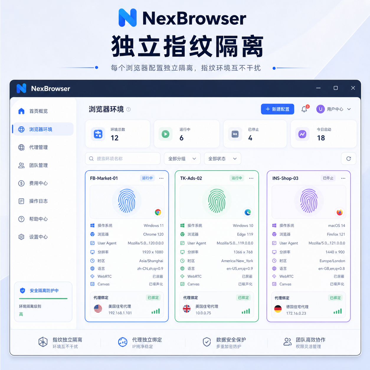 NexBrowser独立指纹隔离配置界面