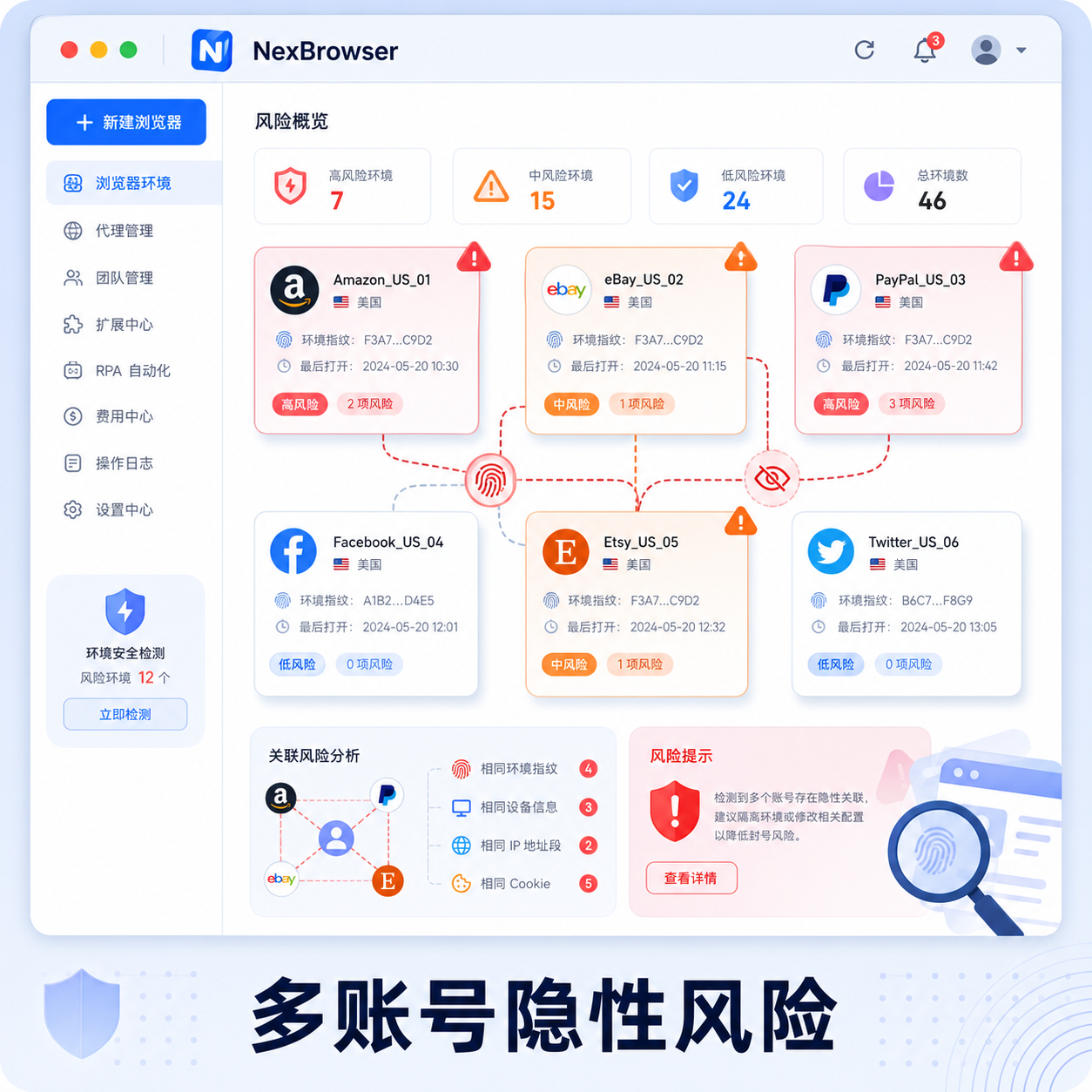 指纹浏览器仍封号？多账号隐性风险解析