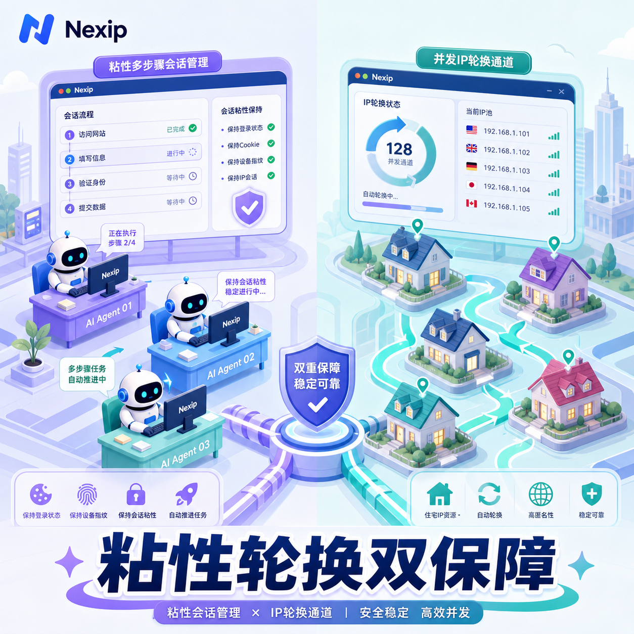 AI Agent Sticky Sessions and IP Rotation Balance AI Agent Sticky Sessions and IP Rotation Balance