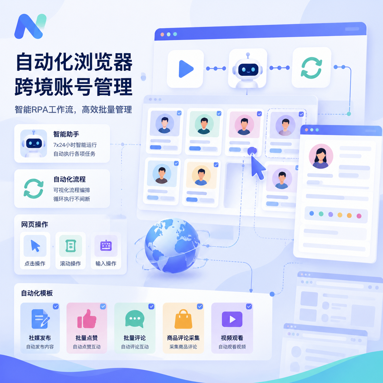 RPA自动化 RPA自动化