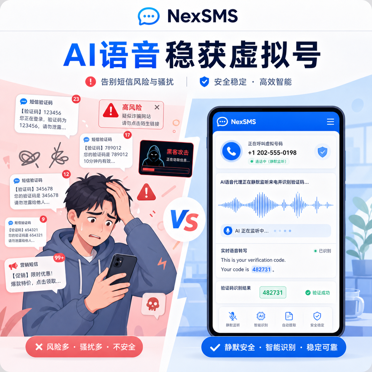 AI语音接码虚拟号码获取实操