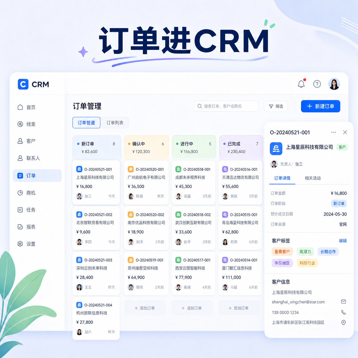 订单与客户标签统一进CRM管道