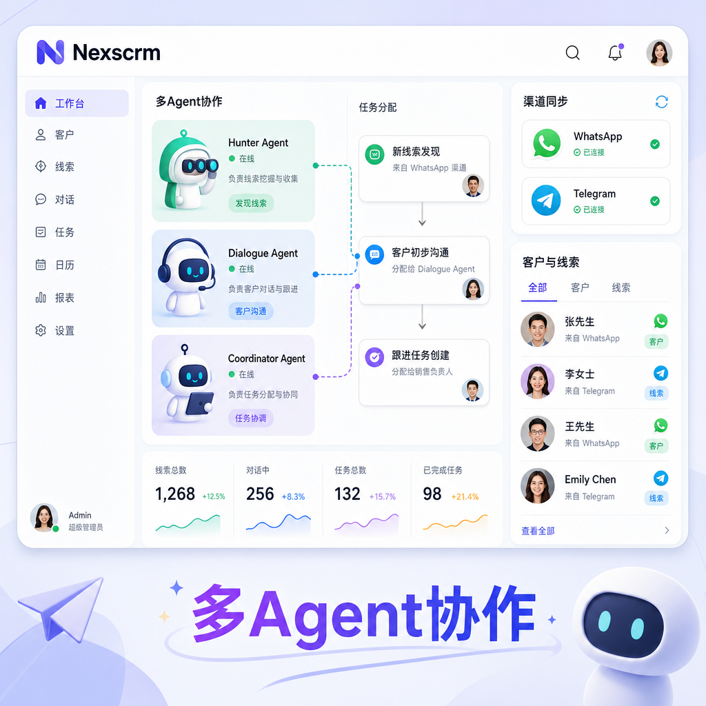 多渠道私域多Agent SCRM协作实操