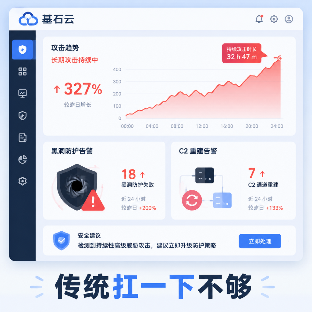 防护面板显示持续攻击难扛 防护面板显示持续攻击难扛