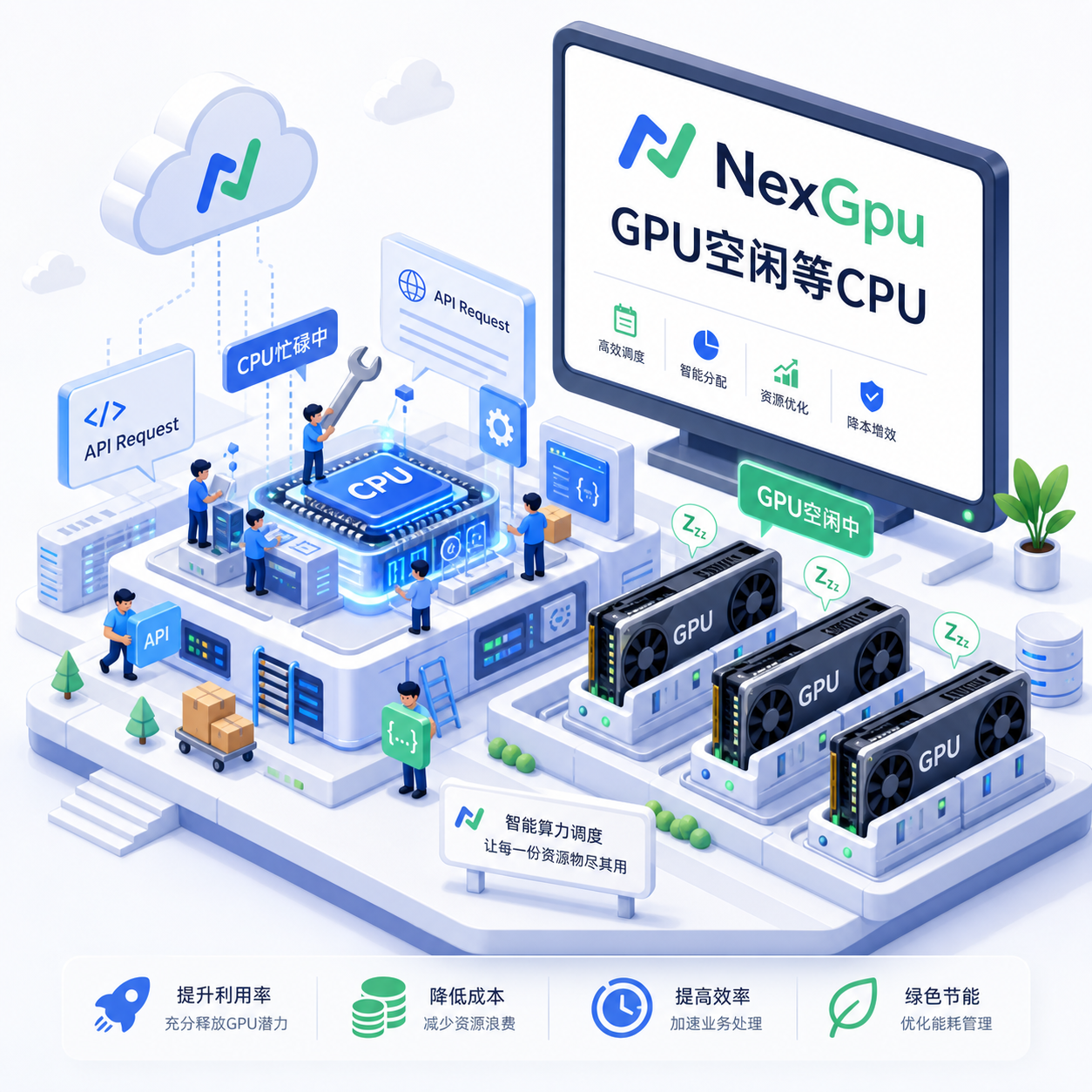 智能体CPU工具调用致GPU空闲等待