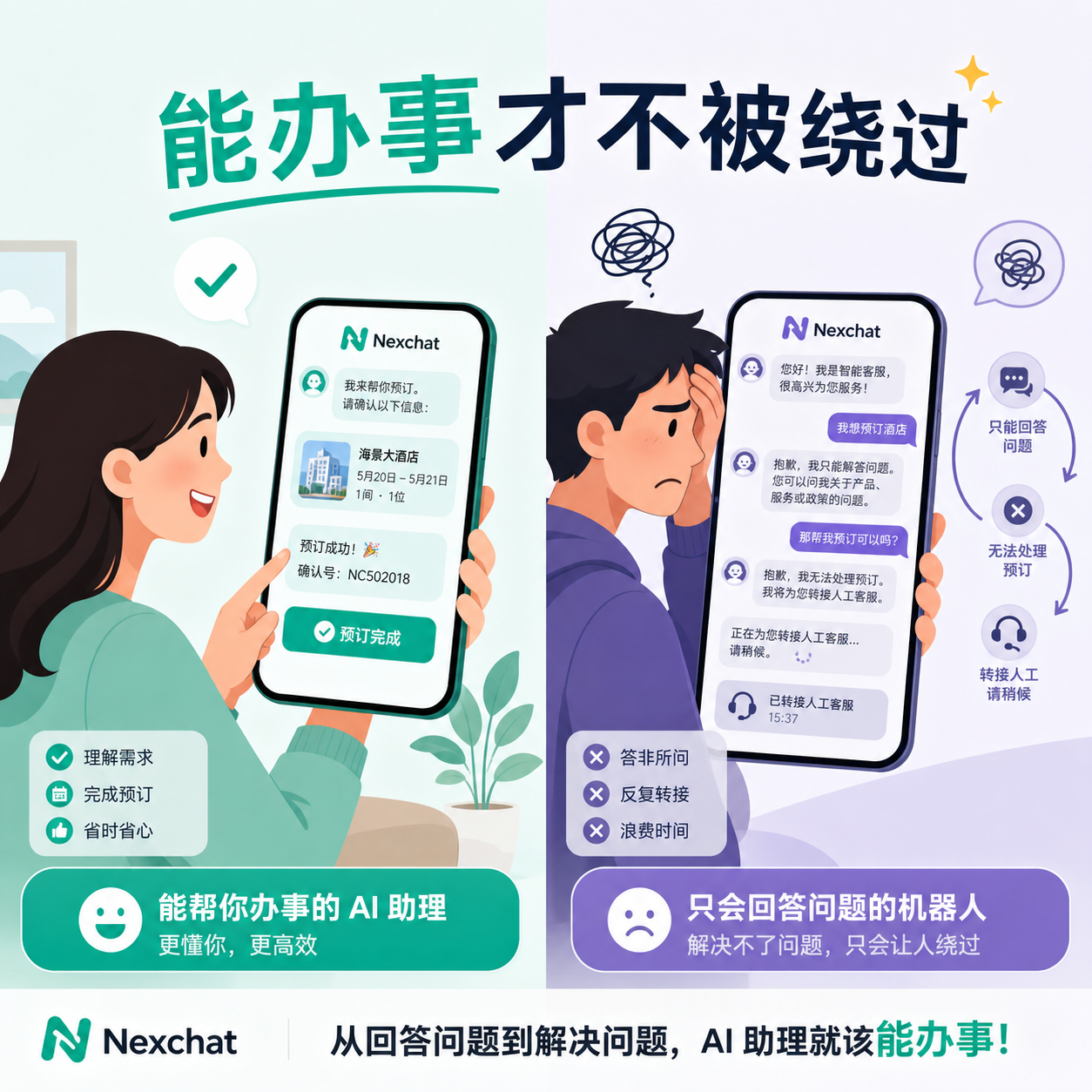 通用AI办事对比公司客服只答转人工 通用AI办事对比公司客服只答转人工