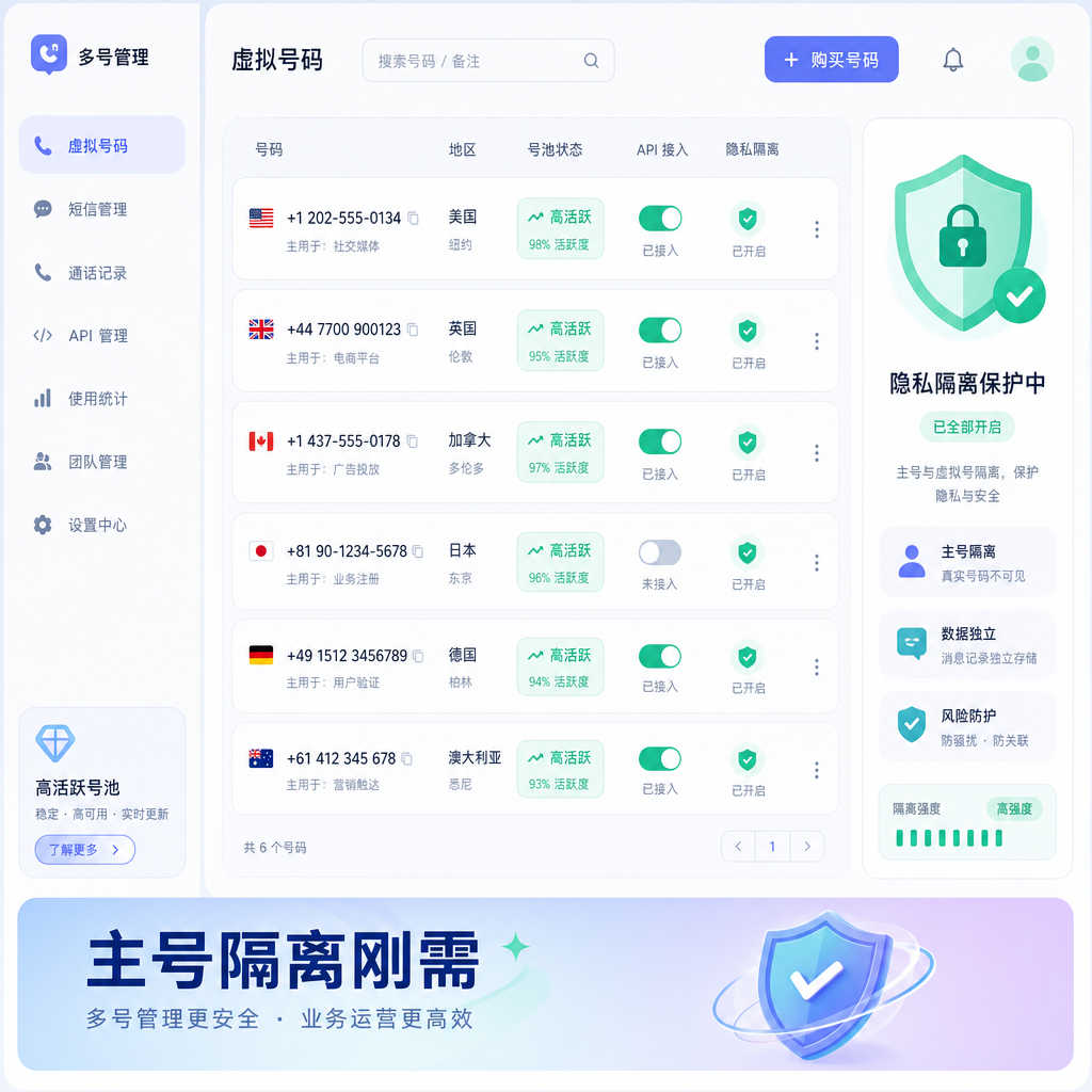 接码多号管理与主号隔离界面 接码多号管理与主号隔离界面