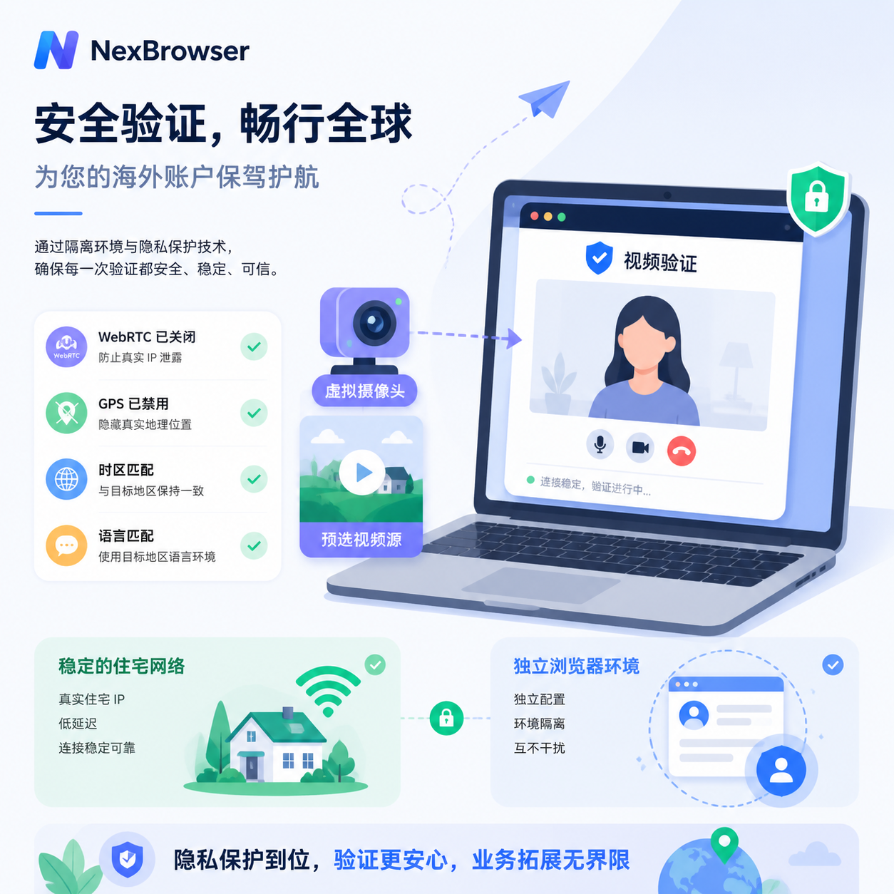 虚拟摄像头 虚拟摄像头