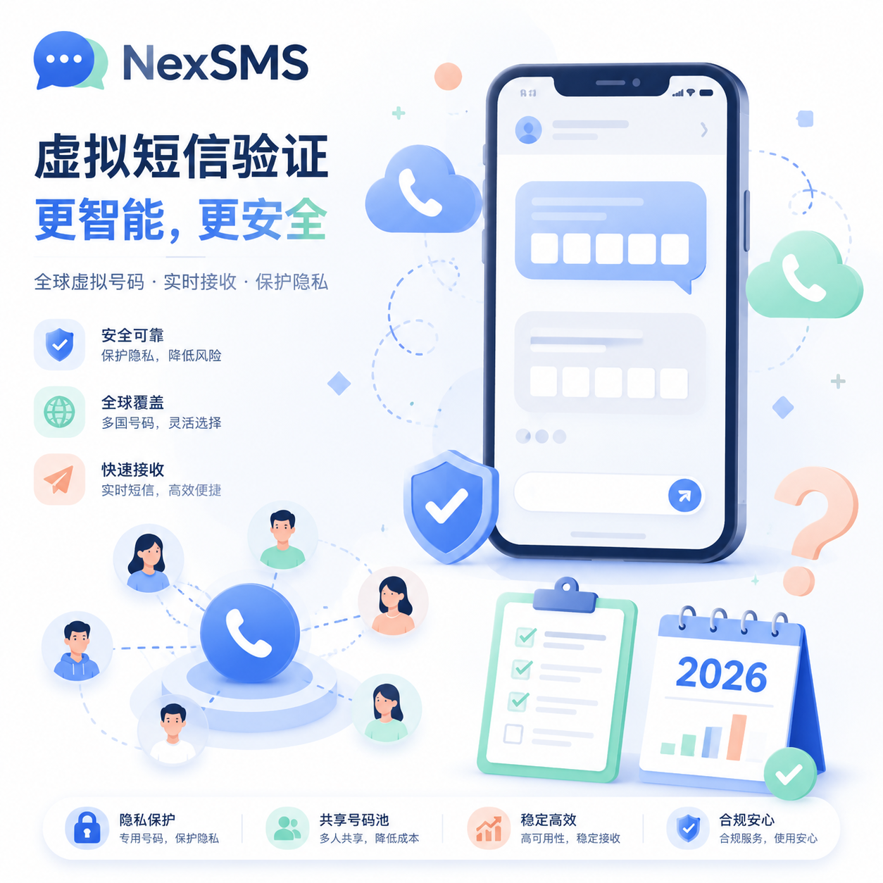 虚拟号码评测