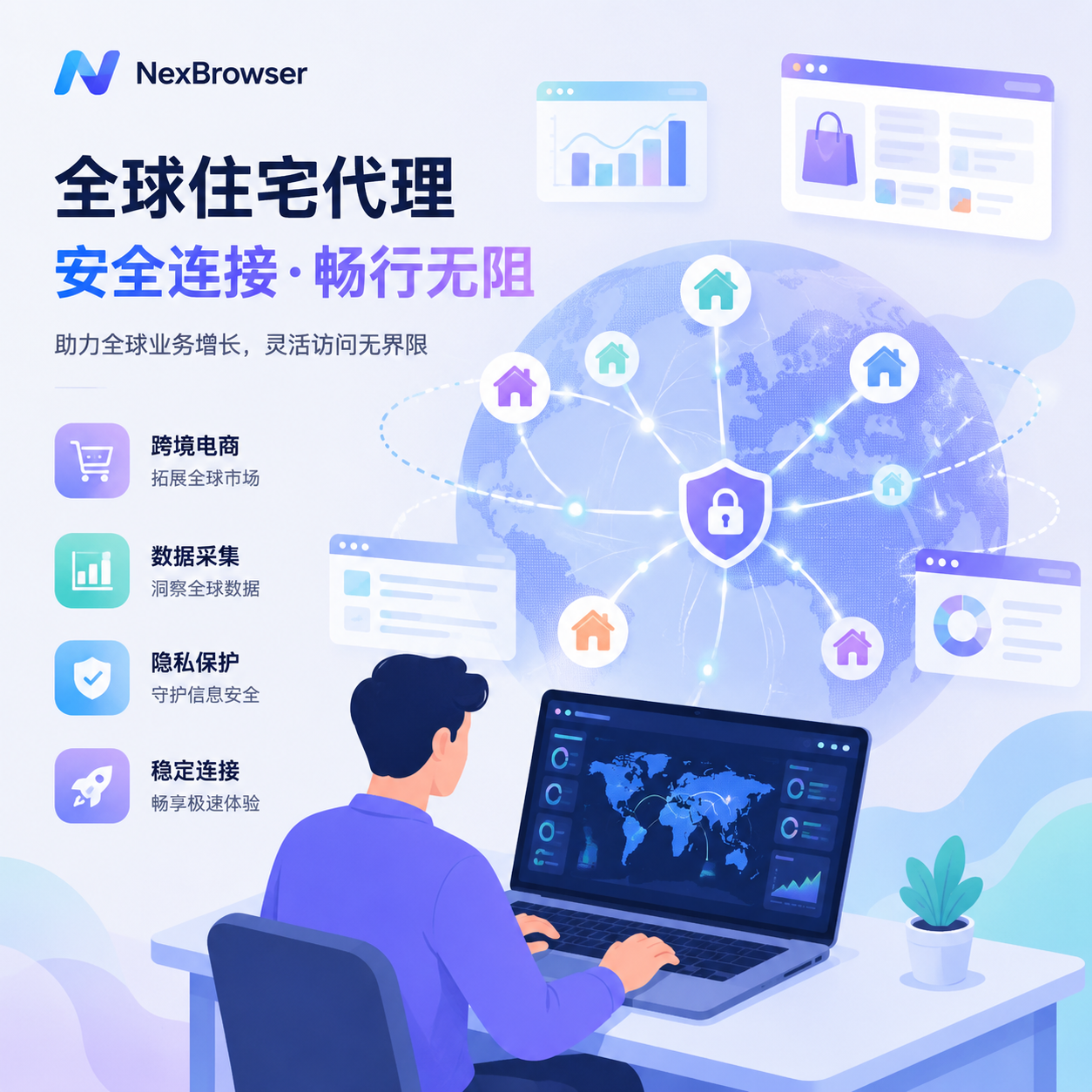 代理连接 代理连接