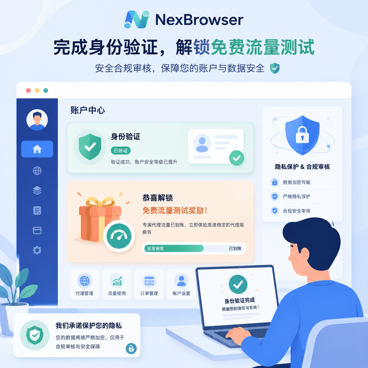 实名认证 实名认证