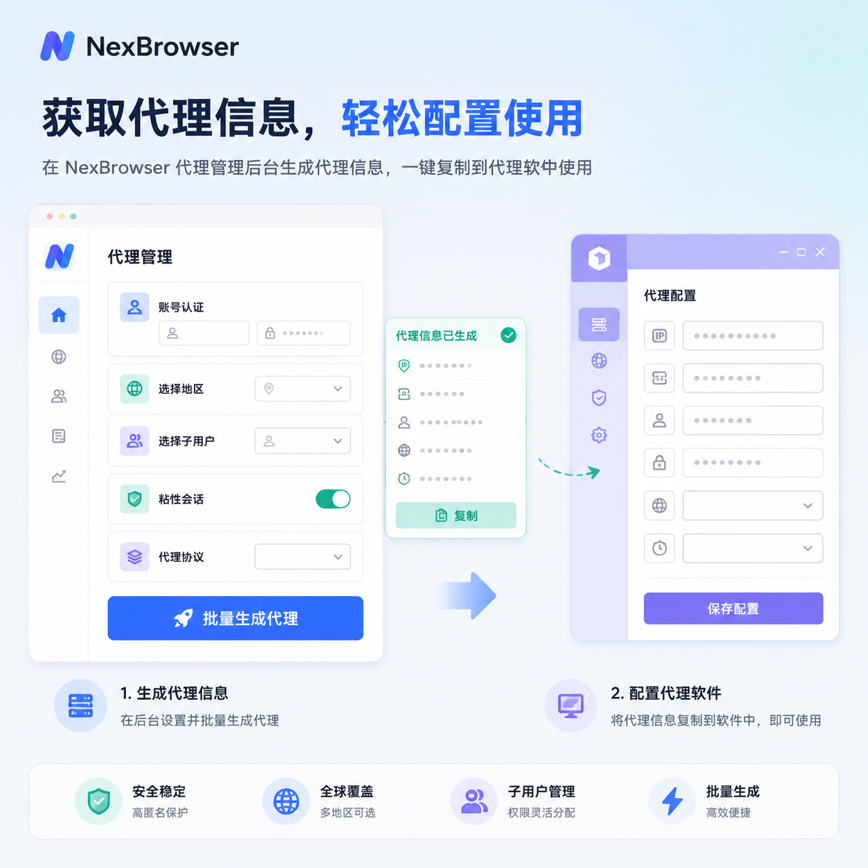 获取代理信息 获取代理信息