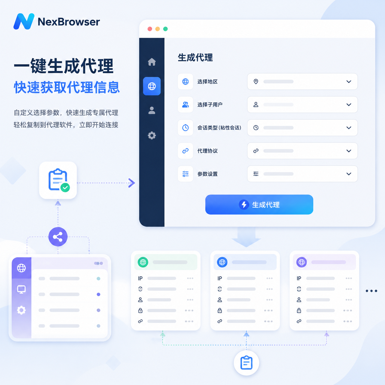 获取代理信息 获取代理信息