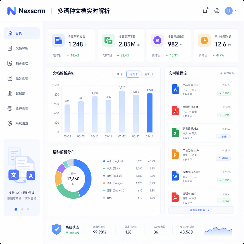 系统对聊天流中的复杂文件进行多语言解析 系统对聊天流中的复杂文件进行多语言解析
