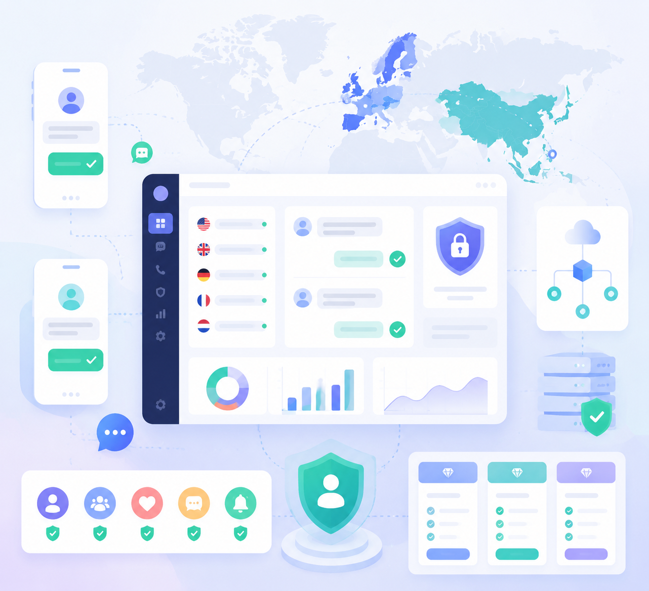 NexSMS 评测：这项短信验证服务的全面分析
