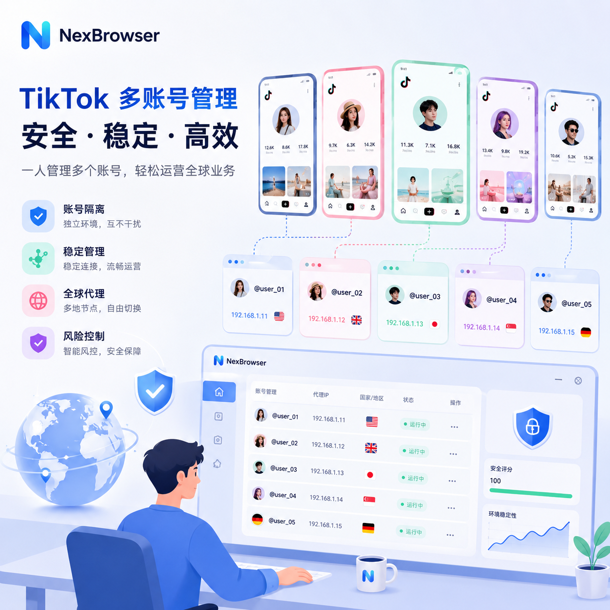 多账号管理 多账号管理