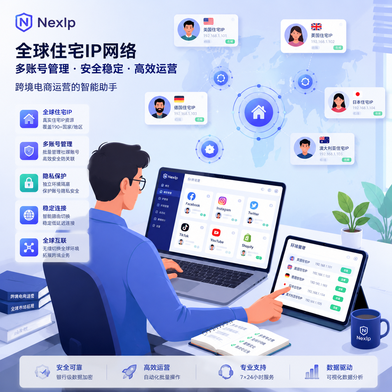 多账号运营