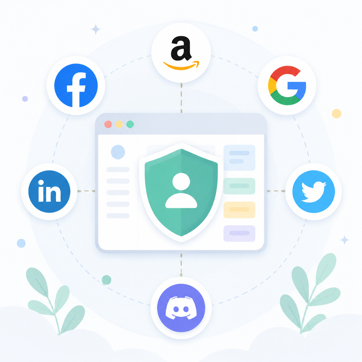 Manage Multi-Platform Accounts