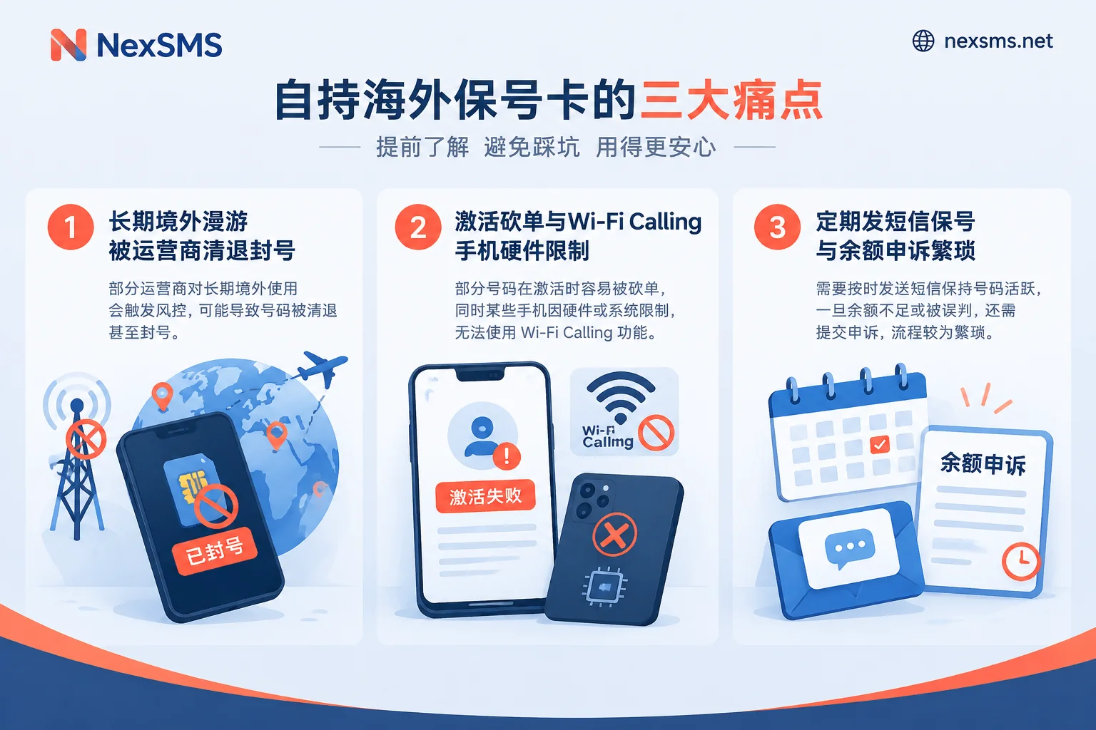 Analysis of the three common risks and pain points of self-held overseas phone number retention cards in 2026