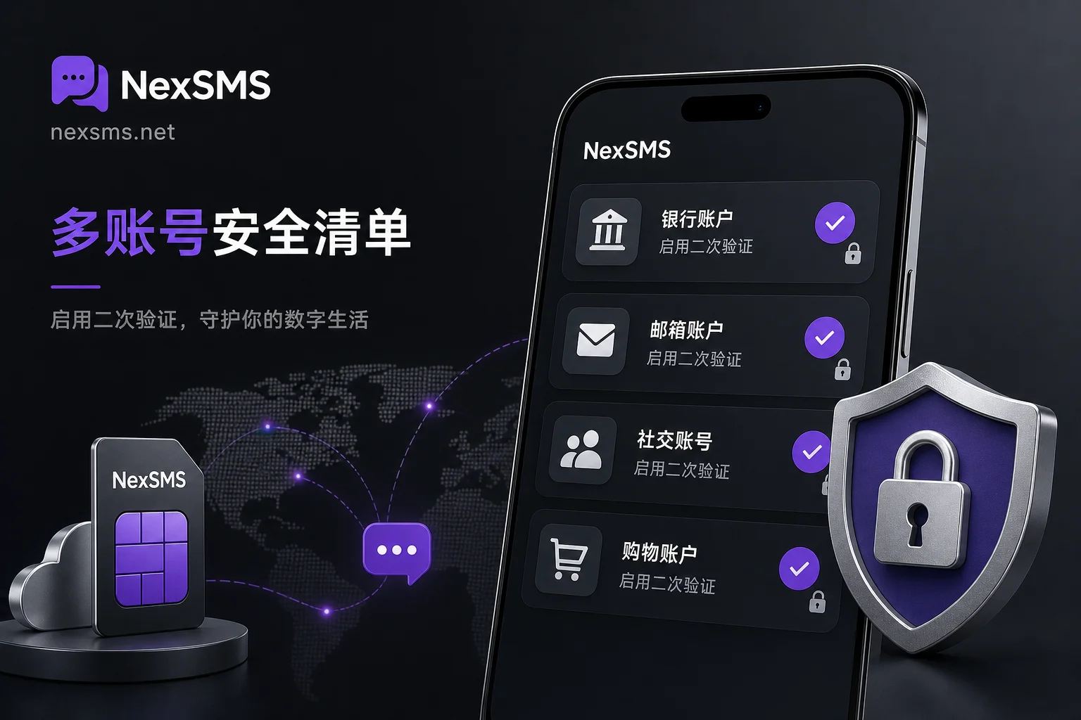 Example account security self-check list