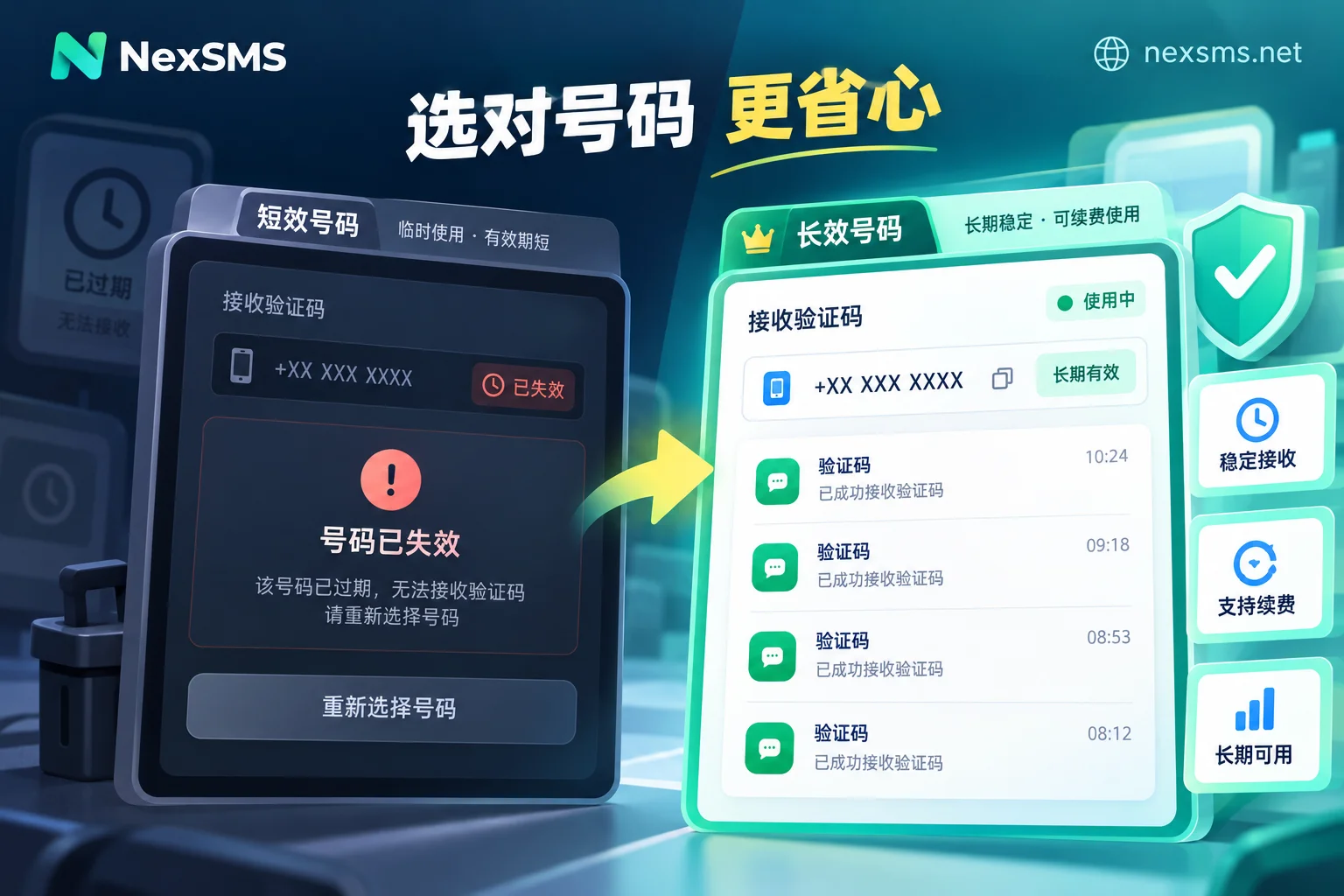 短效号码与长效号码的复验能力对比 短效号码与长效号码的复验能力对比