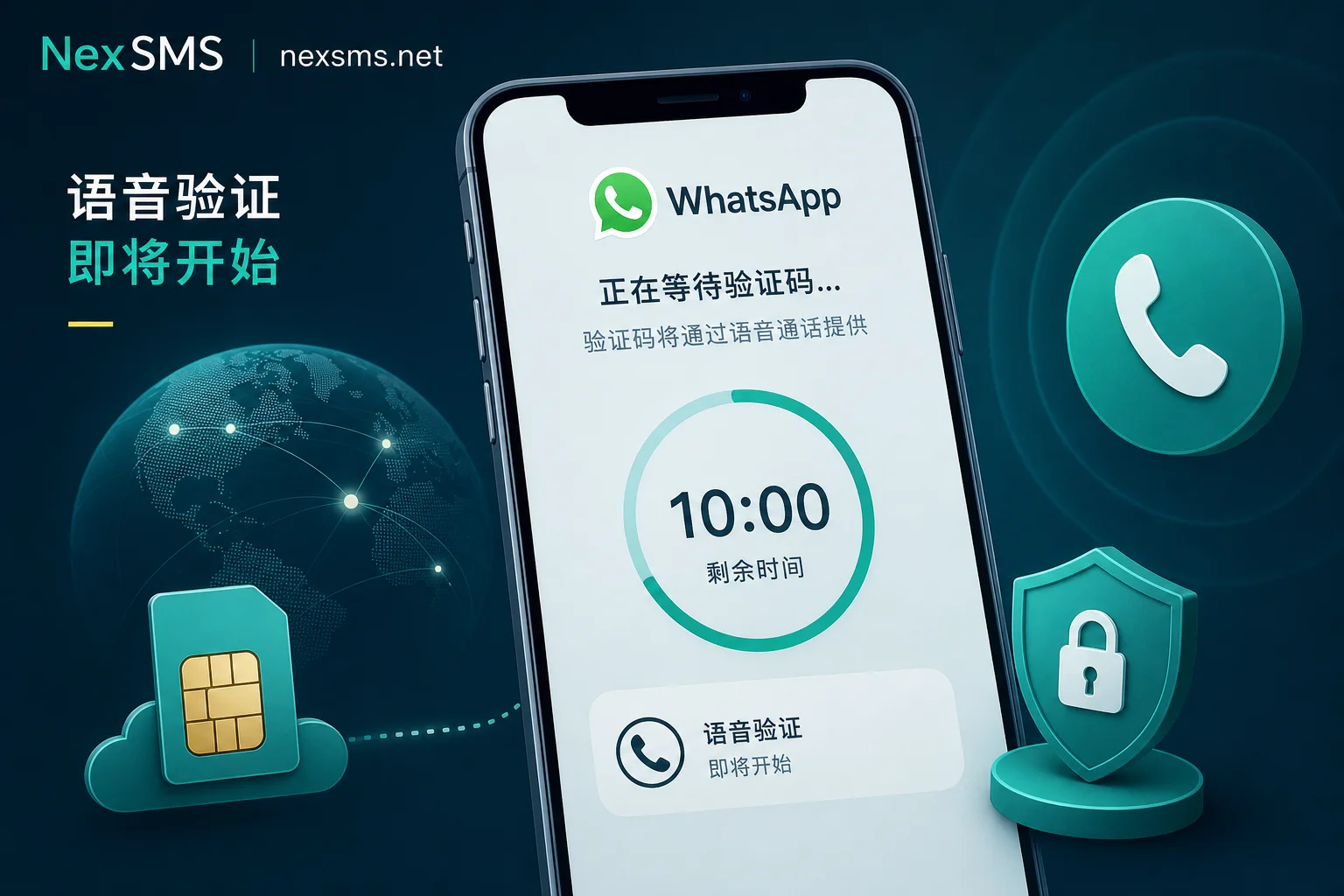 WhatsApp语音验证倒计时等待界面 WhatsApp语音验证倒计时等待界面