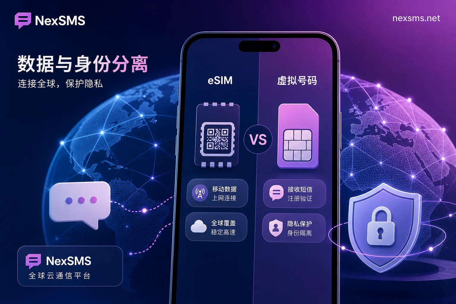 eSIM和虚拟号码区别：2026年跨境业务“数据流量层”与“身份验证层”分离配置解析