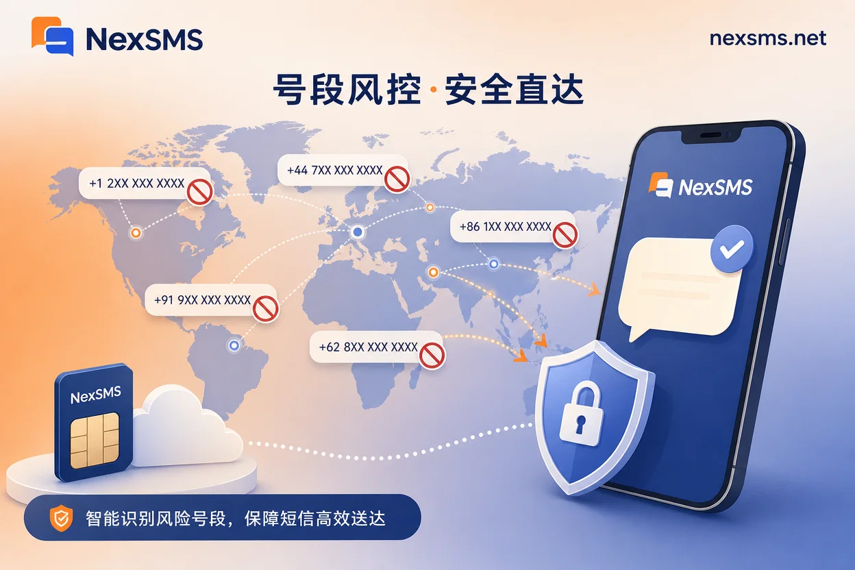 Telegram验证码短信通道与号段风控示意 Telegram验证码短信通道与号段风控示意