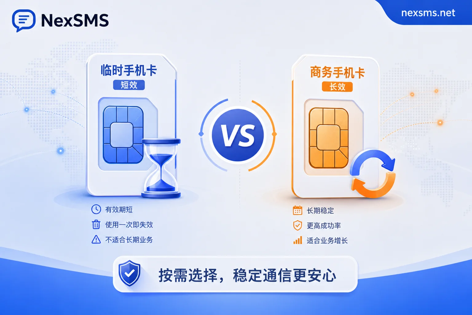 短期号码和长期号码区别在哪？按4类用途选号