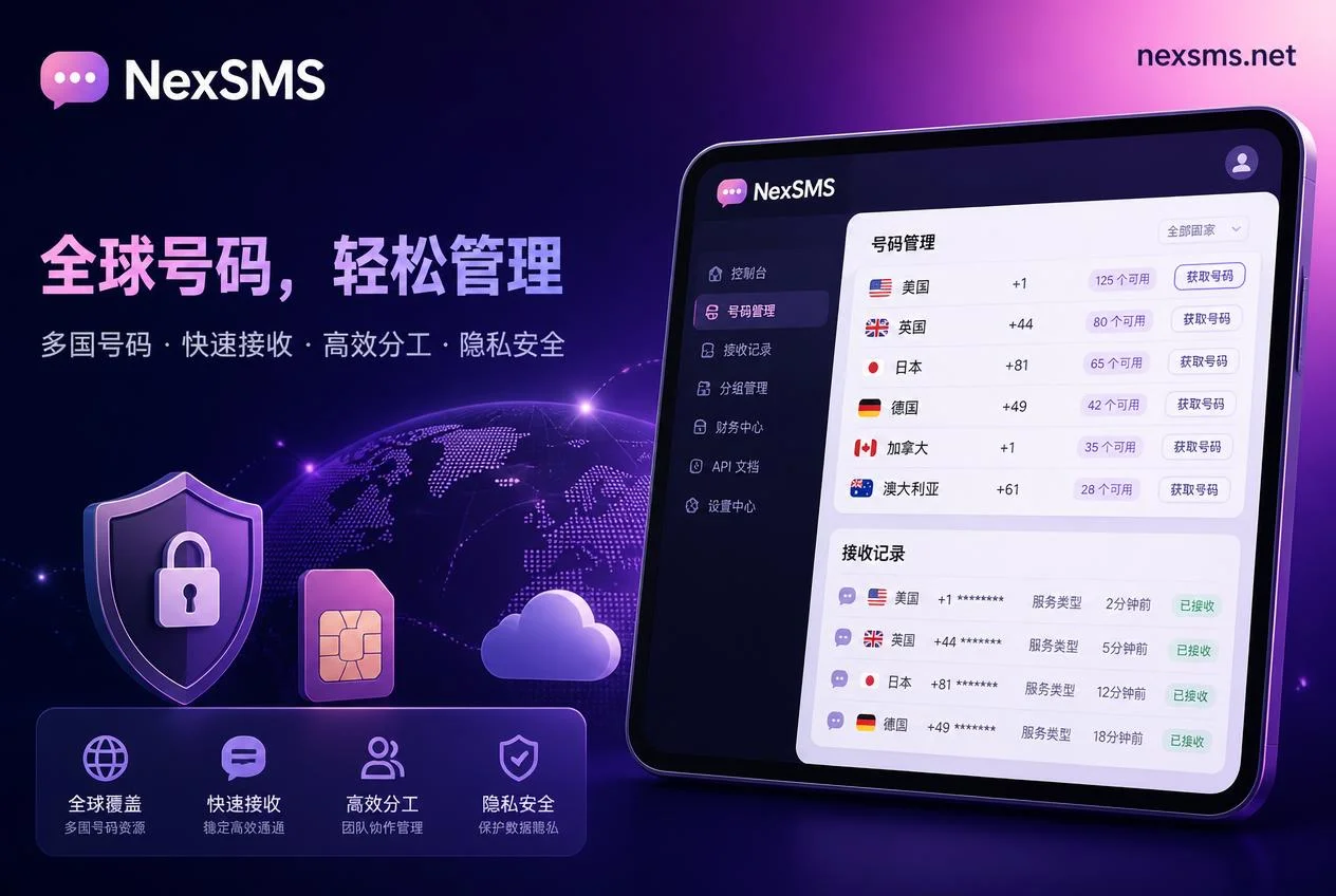NexSMS多国家号码管理界面示意 NexSMS多国家号码管理界面示意