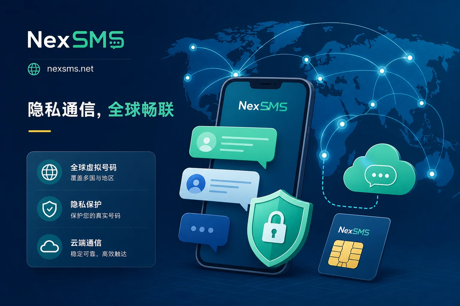 2026年全球虚拟号码安全合规选型指南：监管新规下如何做好隐私隔离与短信验证