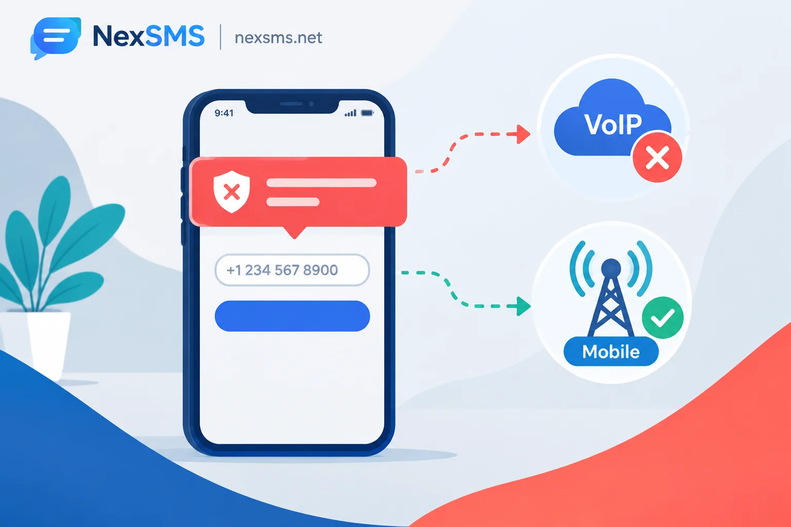 Why VoIP Virtual Numbers Can't Register for ChatGPT: Platforms Check Line Type Before Sending Codes