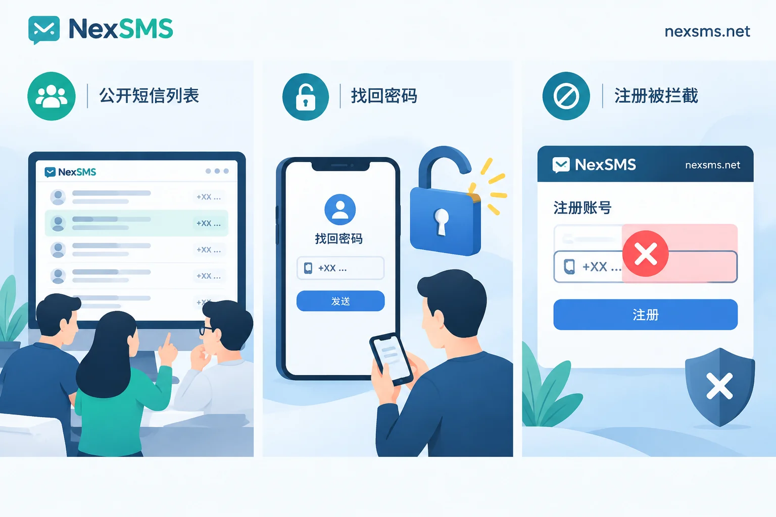 Three risks of free public SMS numbers: publicly visible codes, shared numbers used by others to recover accounts, and platform risk control blocks Three risks of free public SMS numbers: publicly visible codes, shared numbers used by others to recover accounts, and platform risk control blocks