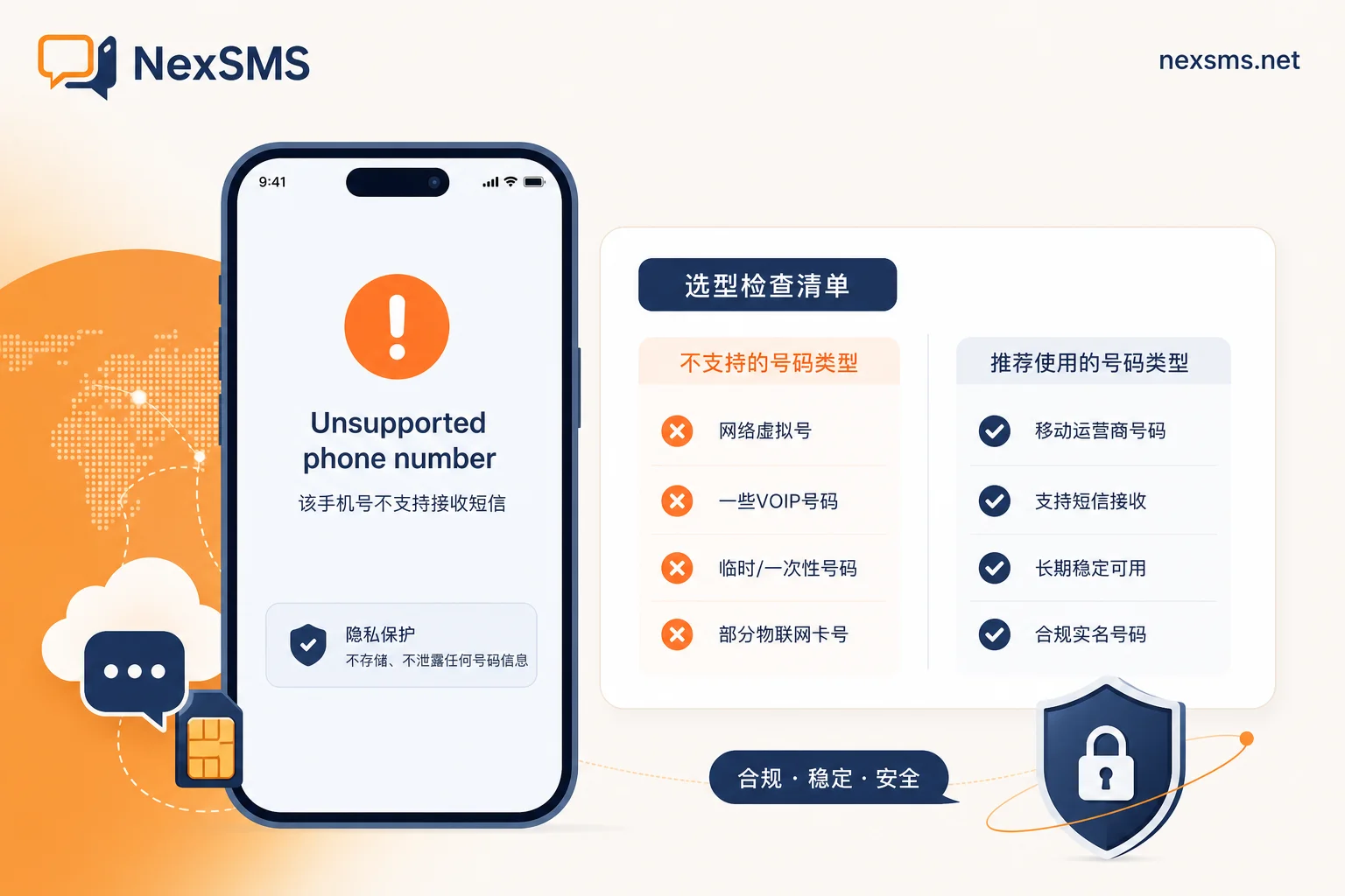 WhatsApp registration prompt Unsupported phone number