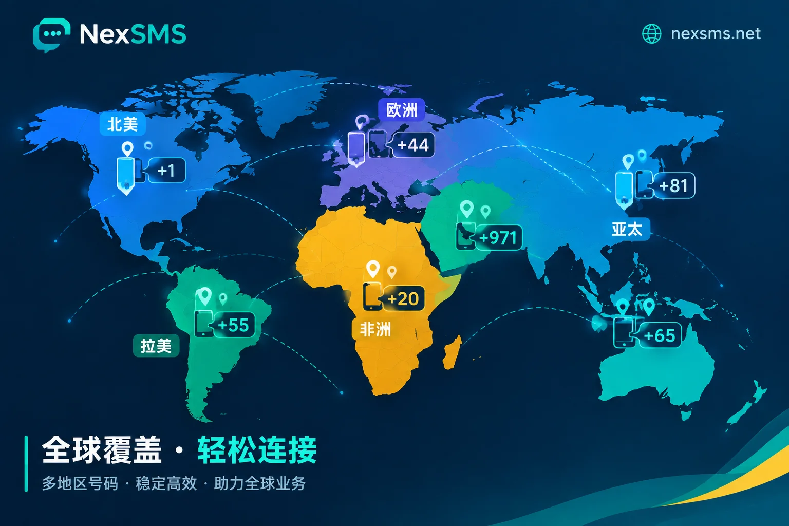 NexSMS 支持哪些国家的号码：200+ 国家分布与挑选方式