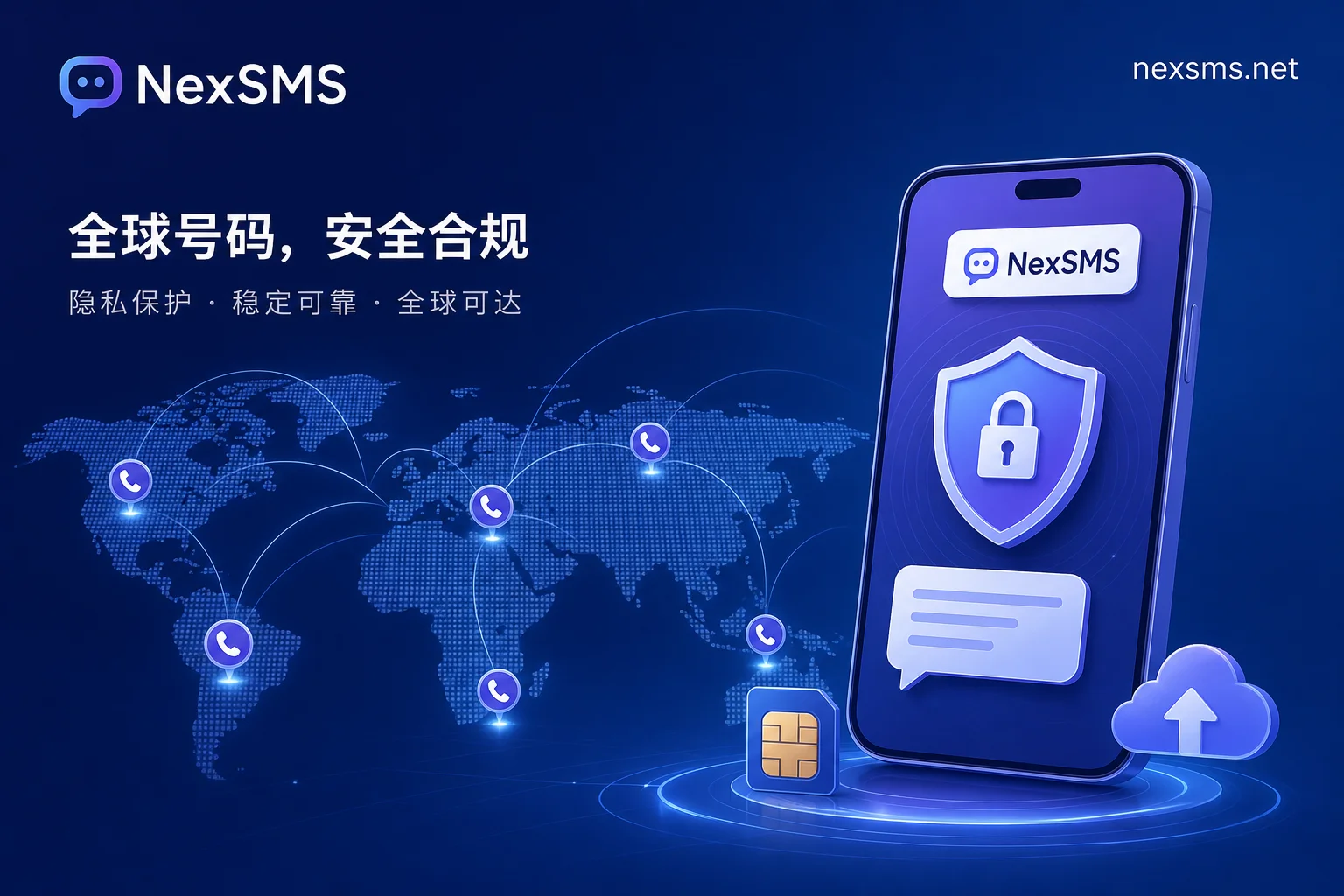FCC 2026年KYC新规拟收紧，虚拟号码国家选择怎么定？