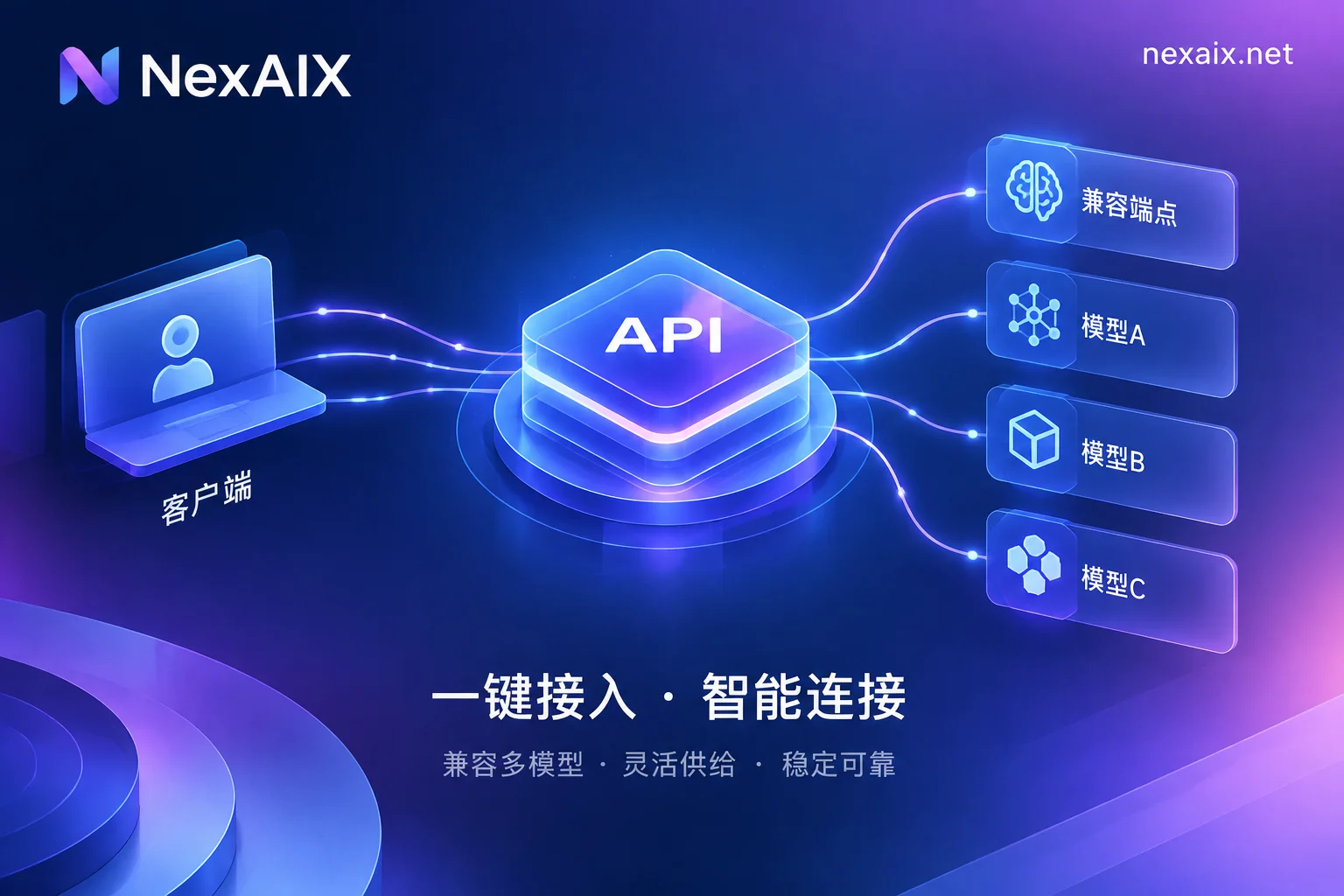 Claude API 接入新思路：如何兼顾生产合规与零数据残留需求？