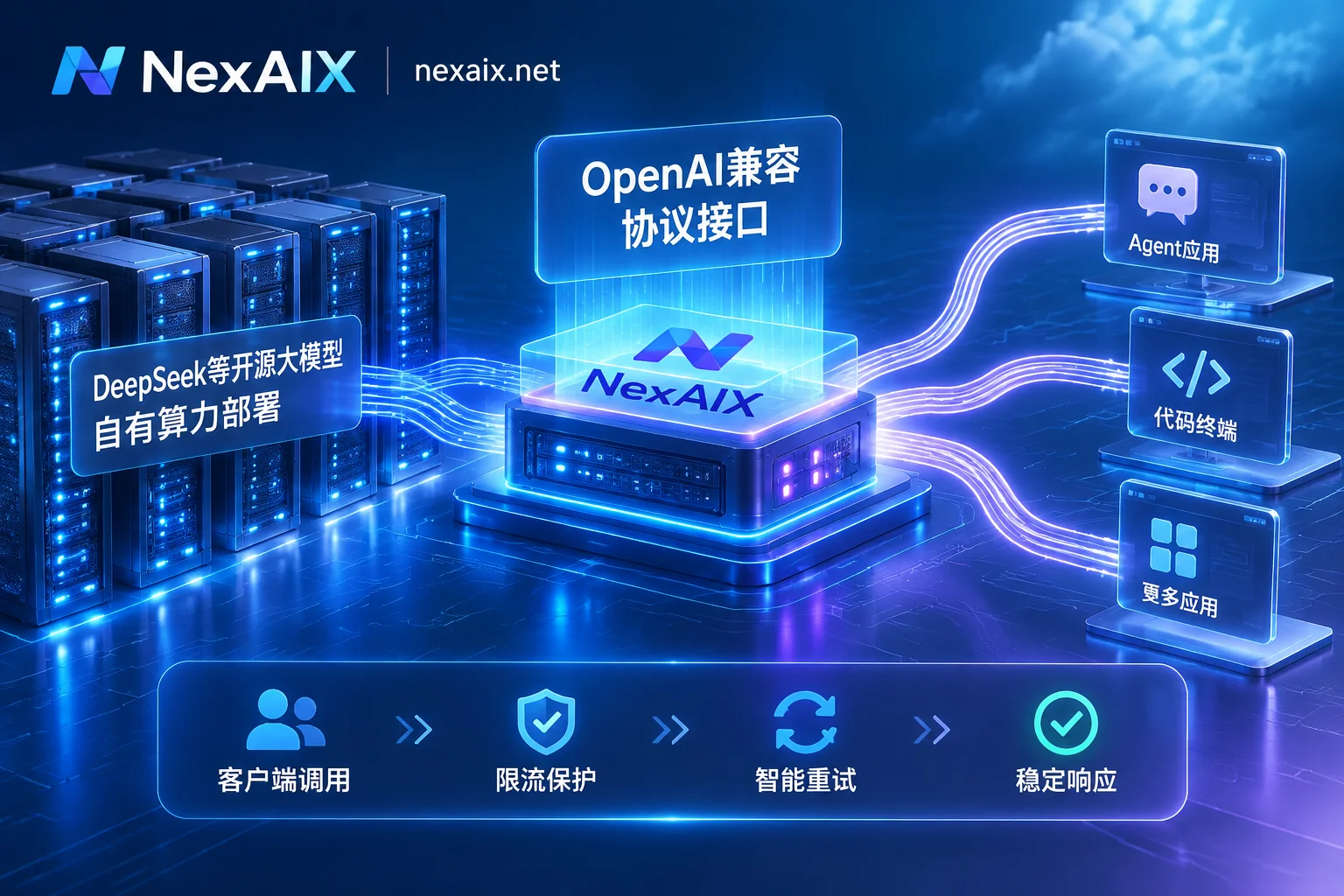 DeepSeek API 接入与选型指南：从 V4.1-Flash 迁移、并发限流应对到自有算力调用