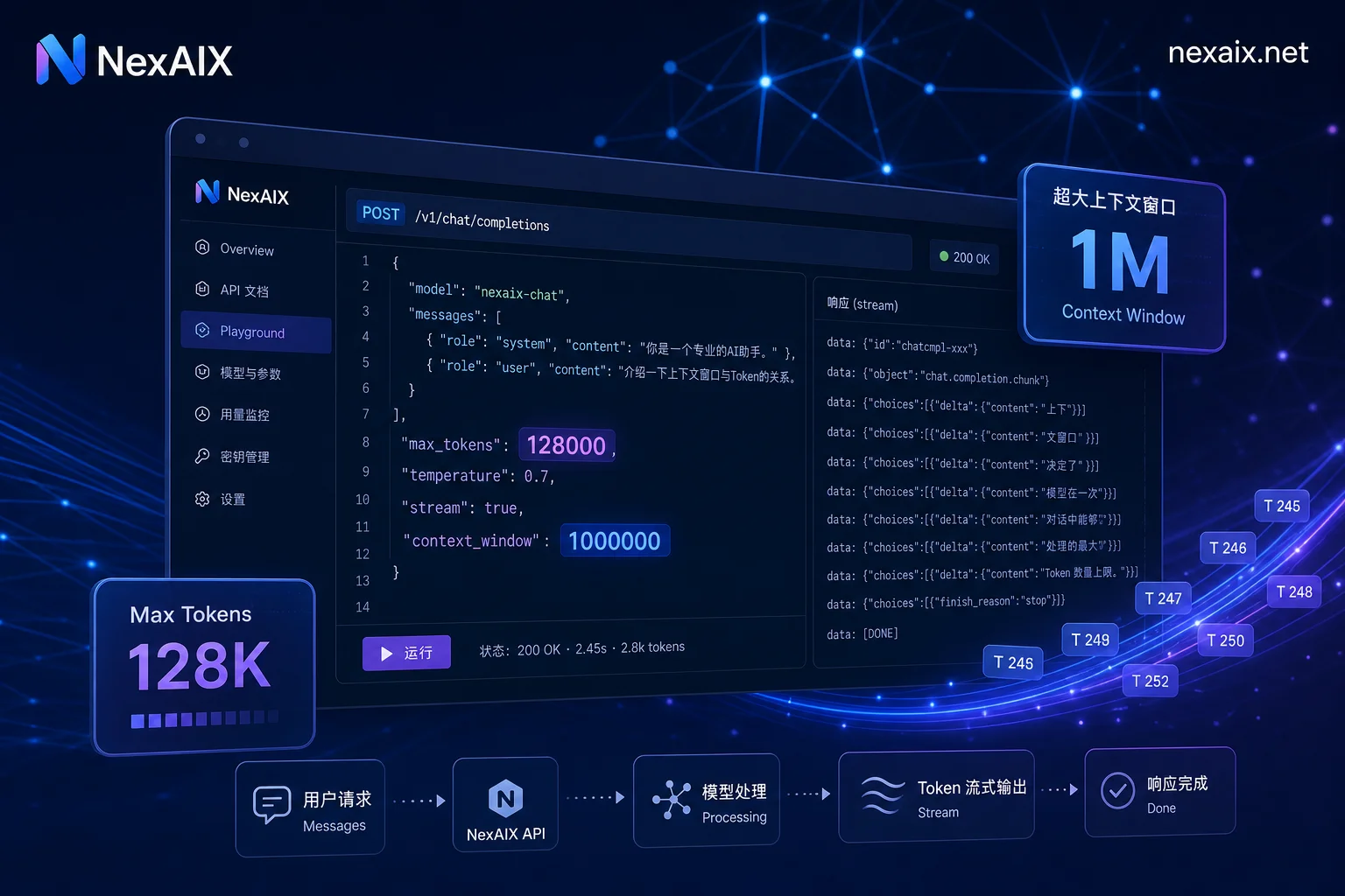 Claude Opus 5 API 接入指南封面：代码与参数示意