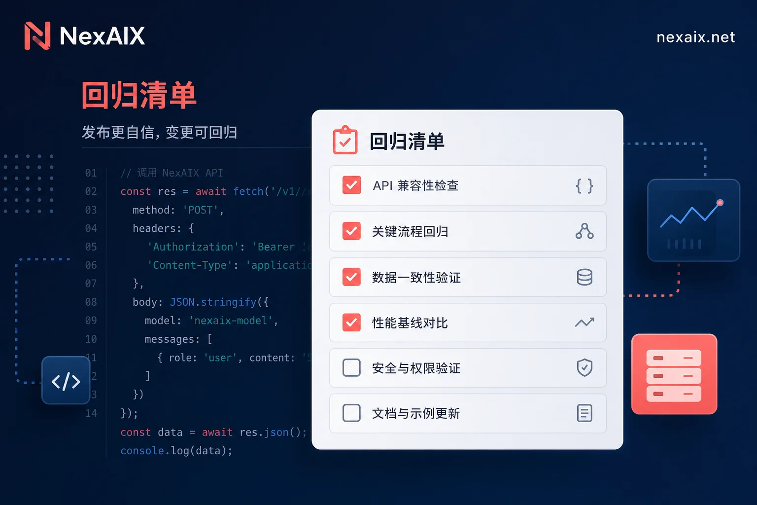 DeepSeek API 接入回归清单 DeepSeek API 接入回归清单