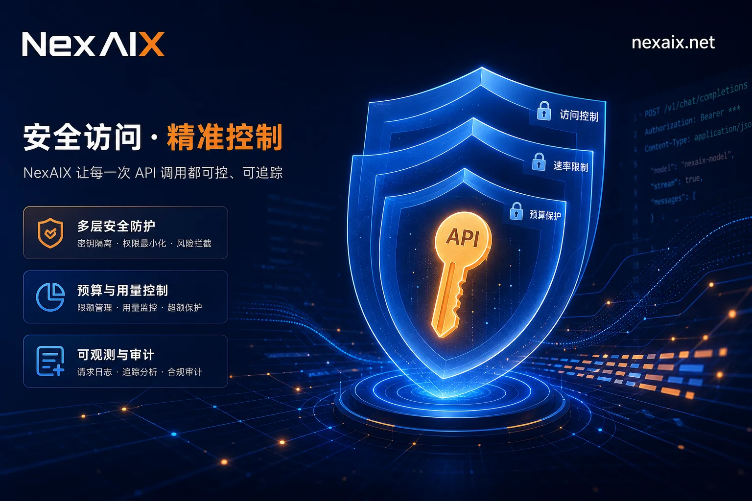 API密钥的多层防护示意图