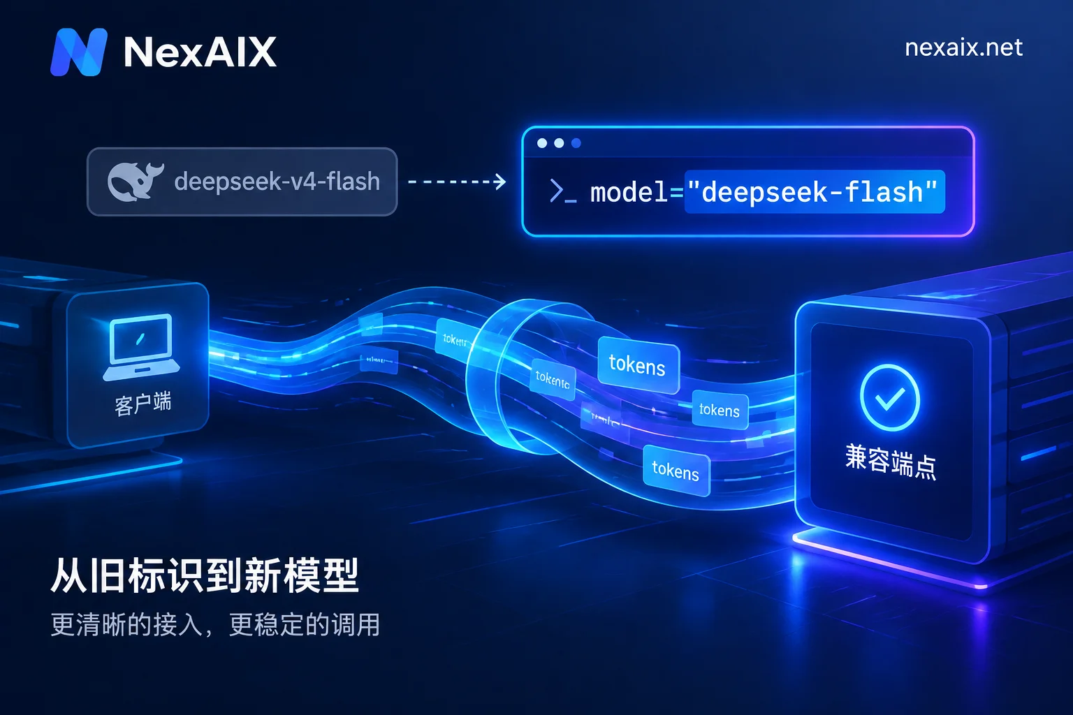DeepSeek V4 Flash API 接入指南：模型名变更、思考模式与截断排查