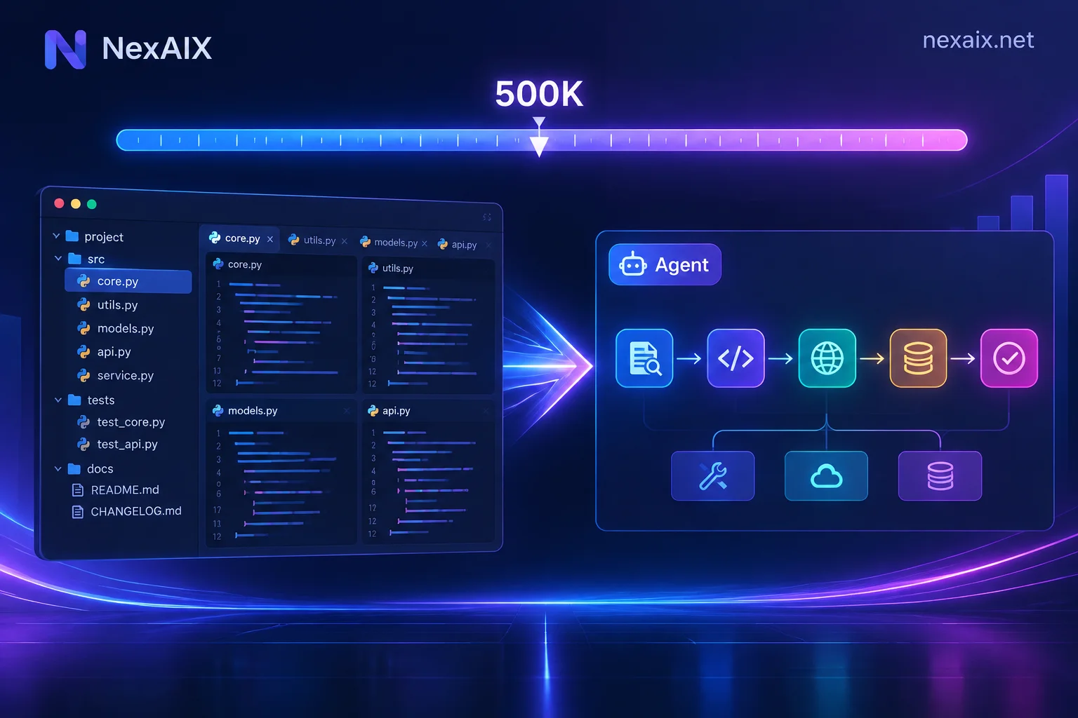 Grok 4.5 API 用于代码工程与 Agent 工具调用的封面示意