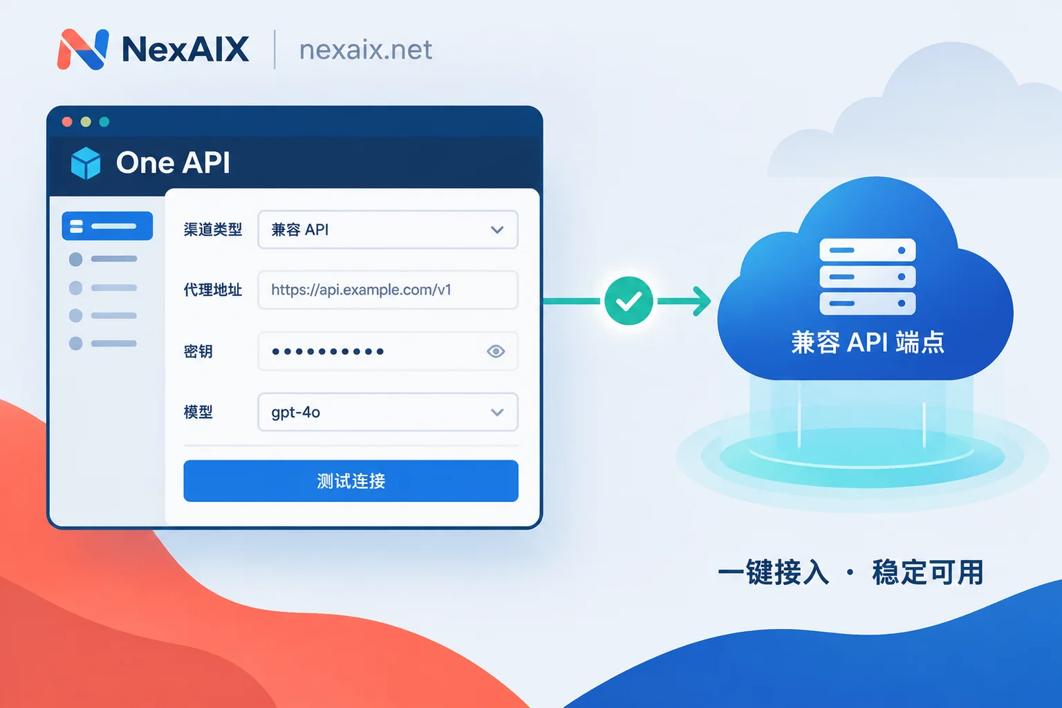 One API 网关通过 OpenAI 兼容渠道连接到上游 API 端点的示意图