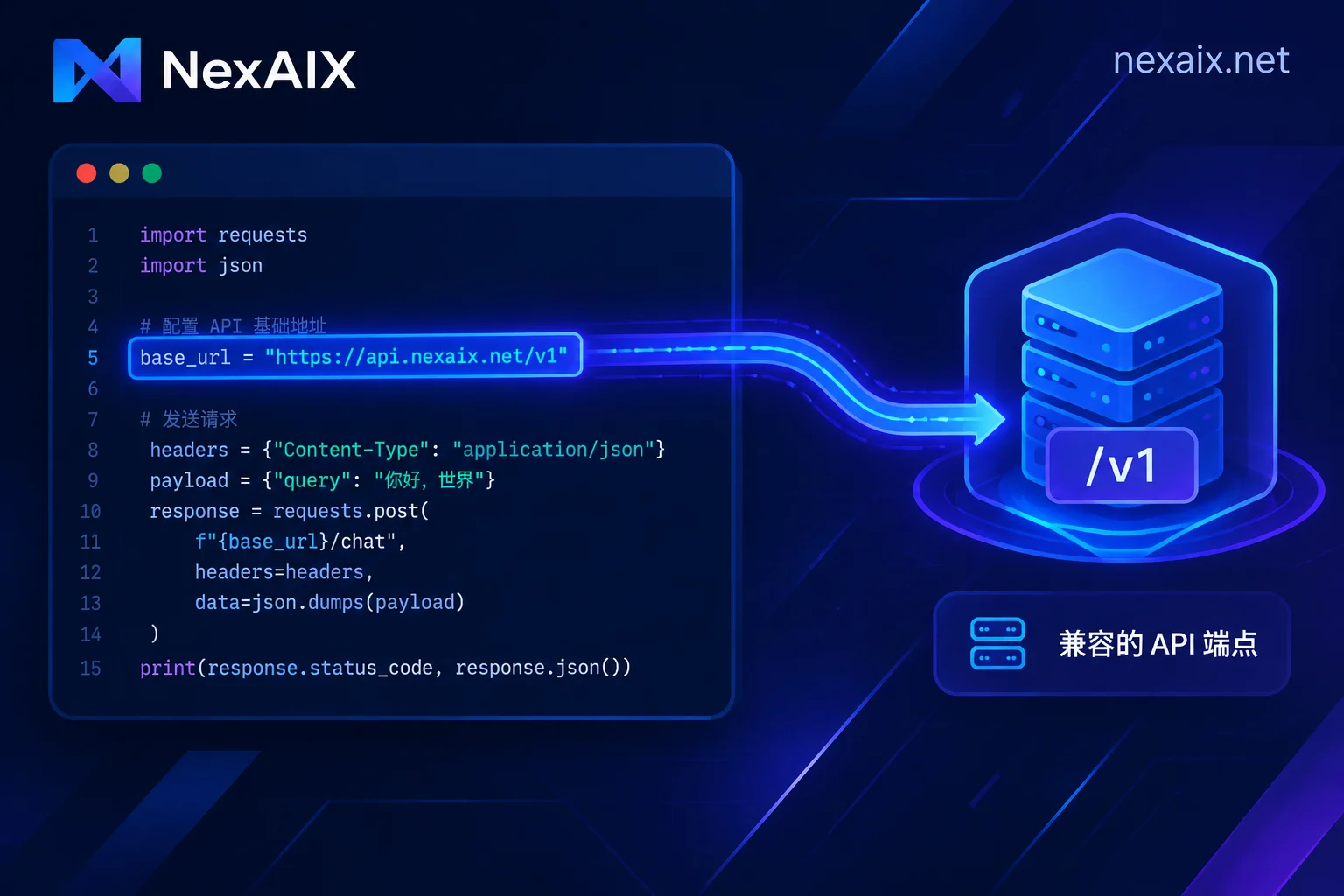 How to Change Custom base_url in LangChain: Python, JS, Environment Variable Priority, and 404 Troubleshooting
