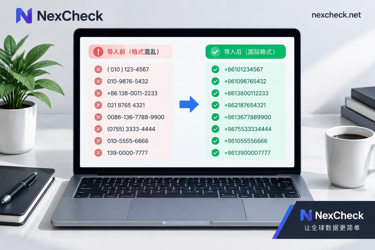How to Standardize WhatsApp Number Format? E.164 Cleaning Order and Special Rules for Argentina and Mexico