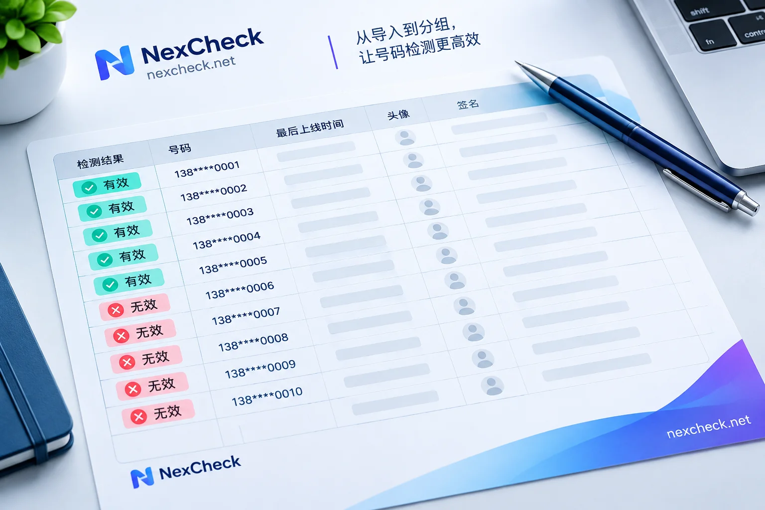 How to Read WhatsApp Number Check Results: Field Meanings, Privacy Boundaries, and CRM Write-back Order