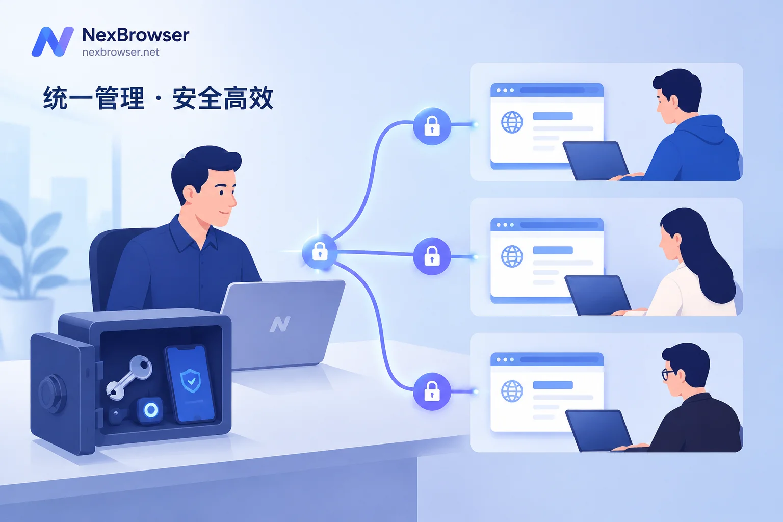 账号密码在团队里怎么共享才安全：能不给密码就不给，必须给就进加密保险库