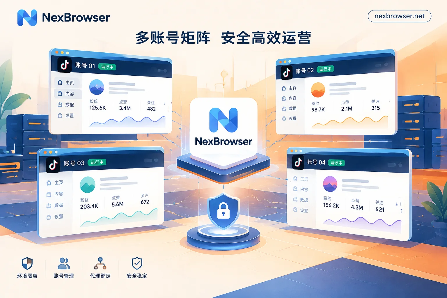 TikTok多账号运营难？ NexBrowser帮你构建自动化矩阵防关联防线