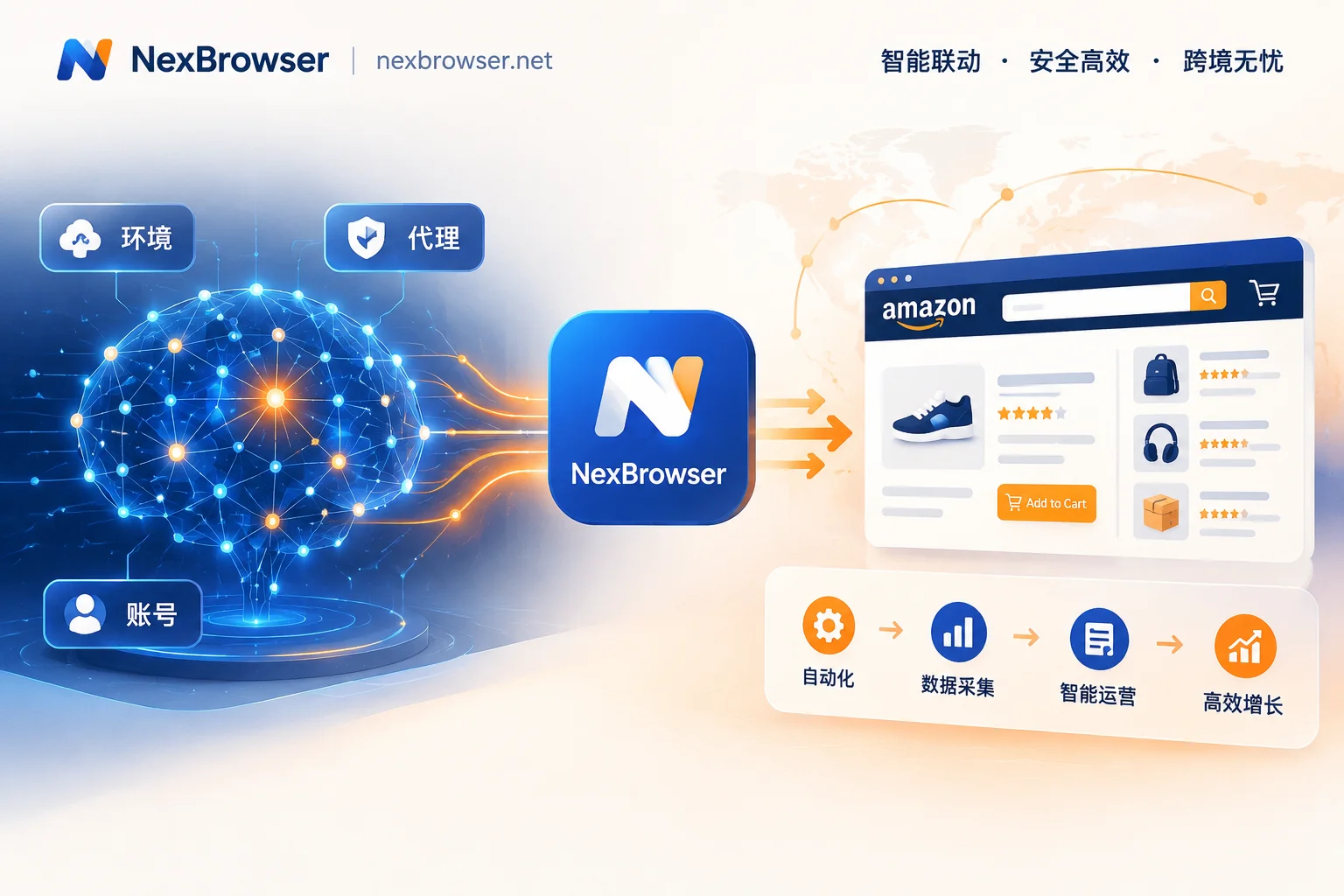 亚马逊多账号运营新变局：如何在AI自动化时代构建防关联护城河？